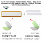 Патч Пустышка Коричневая рамка 9x2.5 см (прорезиненный шеврон ПВХ с термоклеем) SM PustKor-Gr9025utu